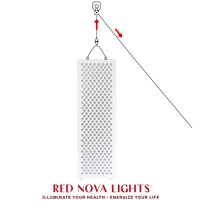 Red Nova Lights RNL1500 Digital Red and Near Infrared Therapy Panel