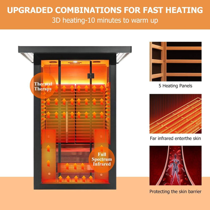 Thermora Lugano 2-Person Outdoor Full-Spectrum Infrared Sauna with WiFi, Chromotherapy Lighting & Aluminum Alloy Exterior