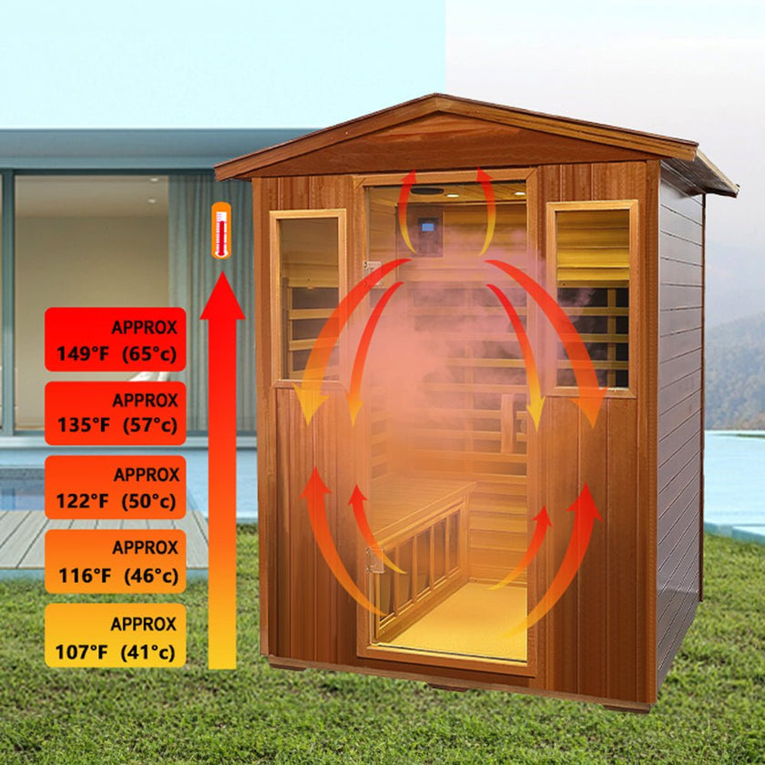 Premium 4 Person Low EMF Outdoor Far Infrared Mahogany Sauna With Bluetooth Audio