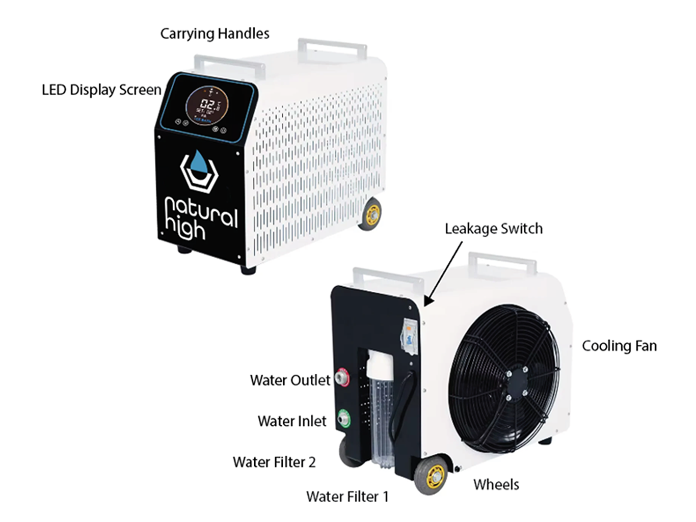 Natural High Premier Acrylic Cold Plunge System