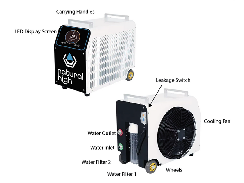 Natural High Premier Acrylic Cold Plunge System