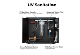 RevX UV Water Filtration System