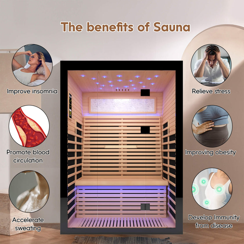 Thermora Luxury 2 Person Canadian Hemlock Far Infrared Home Sauna