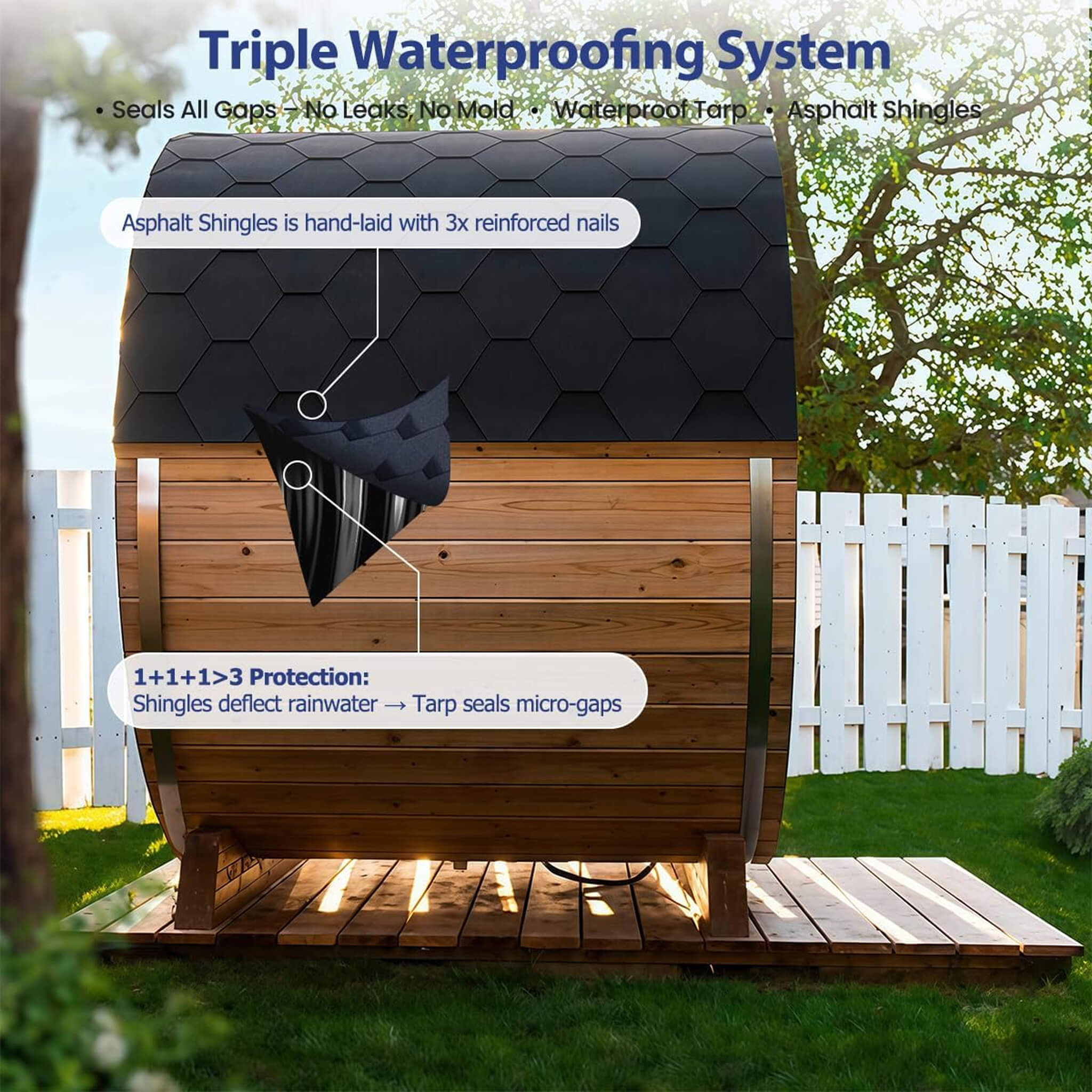 Premium All Weather Outdoor Pinewood Barrel Sauna Kit