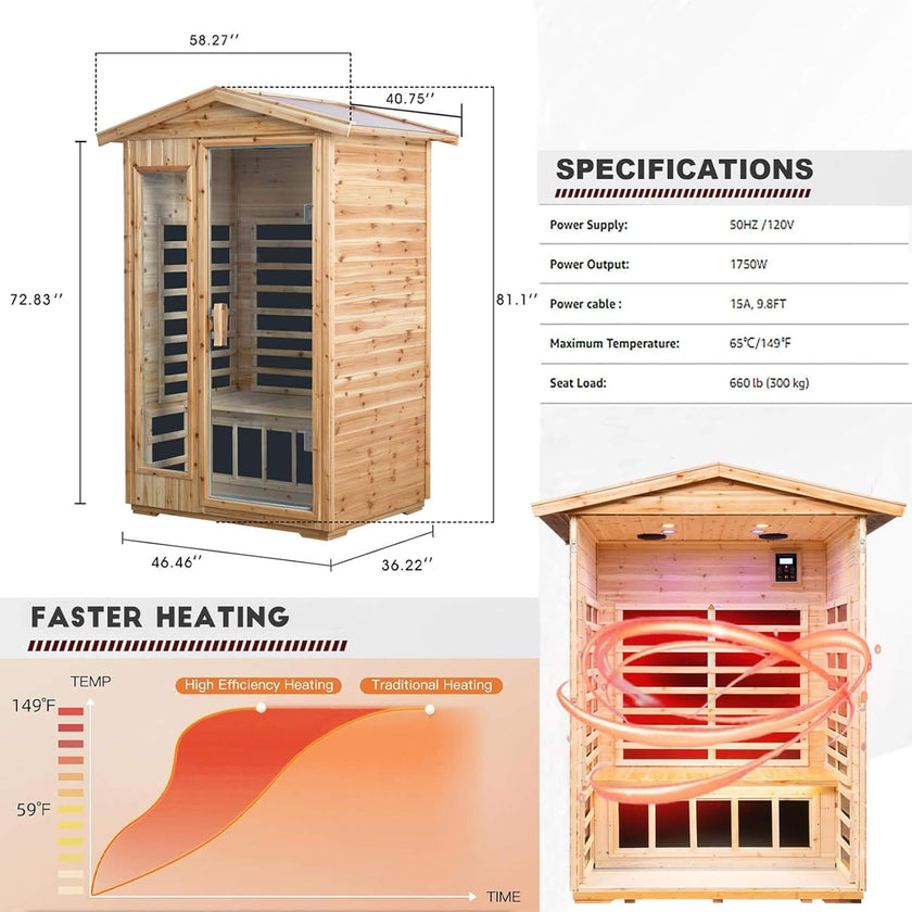 Thermora 2 Person Indoor Outdoor Far Infrared Low EMF Hemlock Sauna