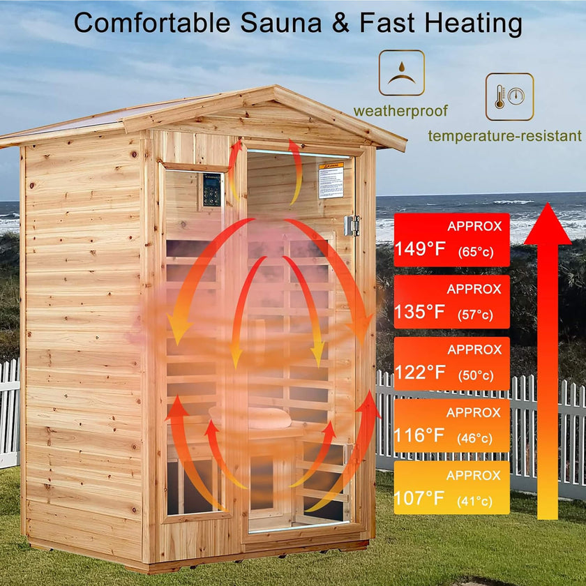 Thermora 2 Person Indoor Outdoor Far Infrared Low EMF Hemlock Sauna