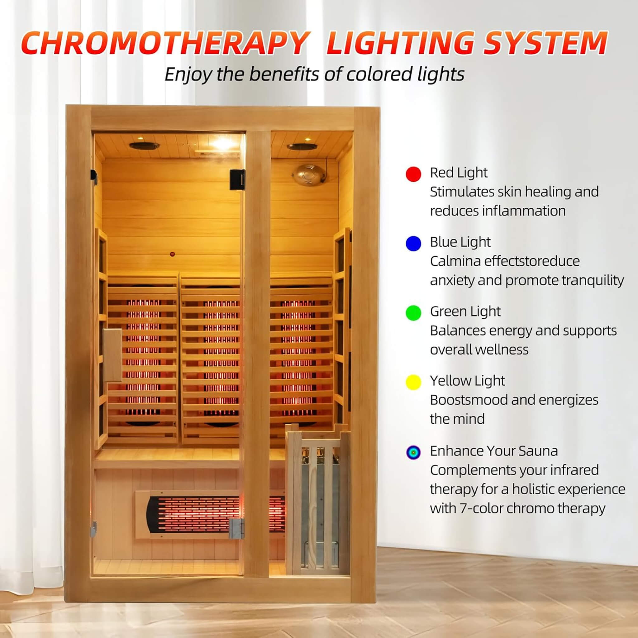 Rövia Luma Indoor 2 Person Dual System Sauna Room