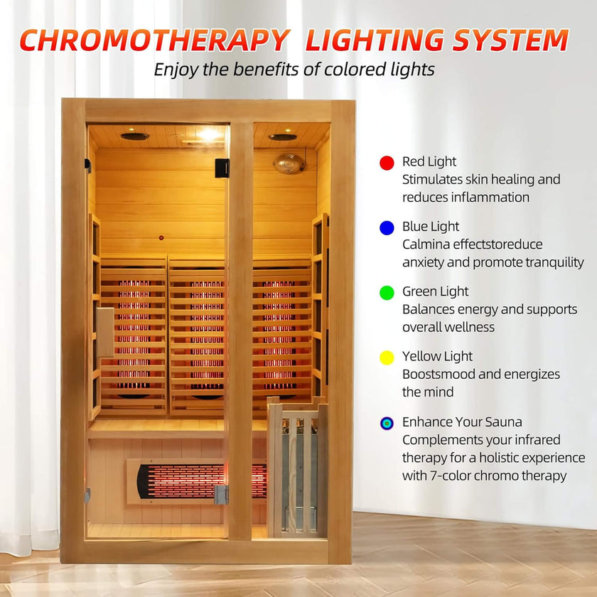Rövia Luma Indoor 2 Person Dual System Sauna Room