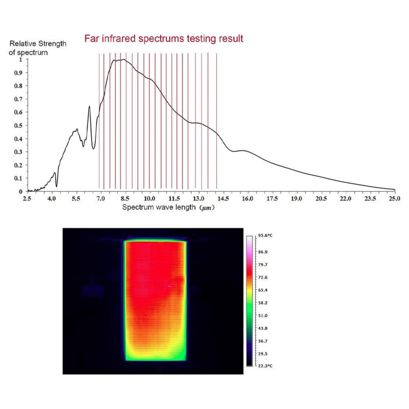 2 Person Corner Infrared Cedar Sauna with Bluetooth Speakers