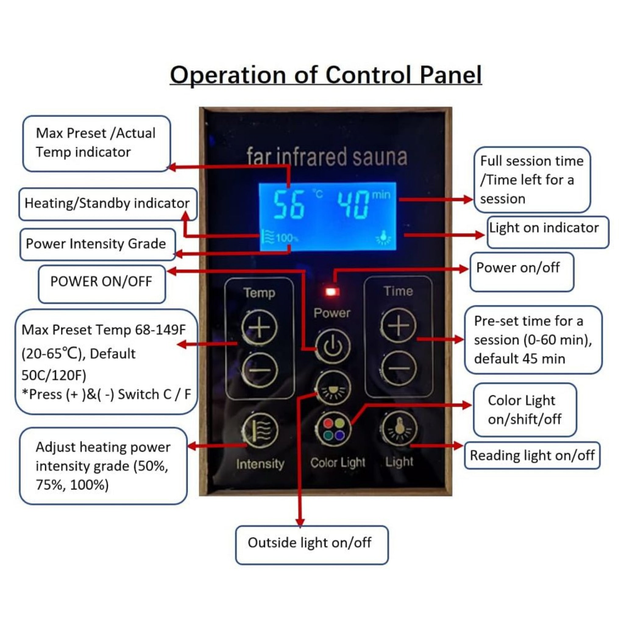 2 Person Corner Infrared Cedar Sauna with Bluetooth Speakers